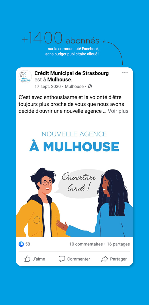 Identité visuelle : Réseaux sociaux 1400 abonnés - Crédit Municipal de Strasbourg