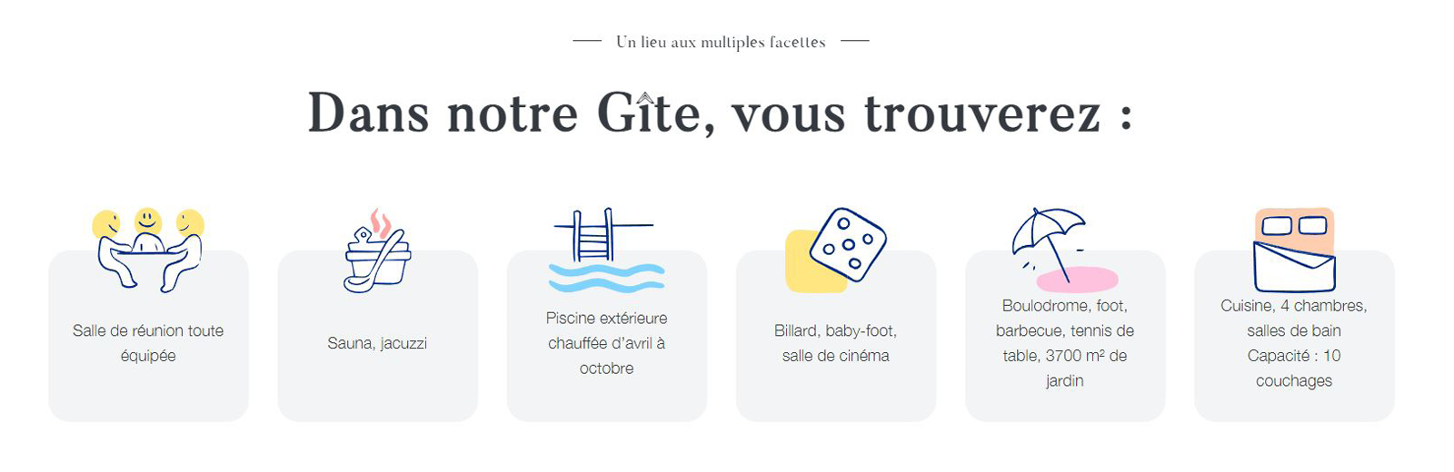 Identité visuelle : Pictogrammes - Gîte Facilis