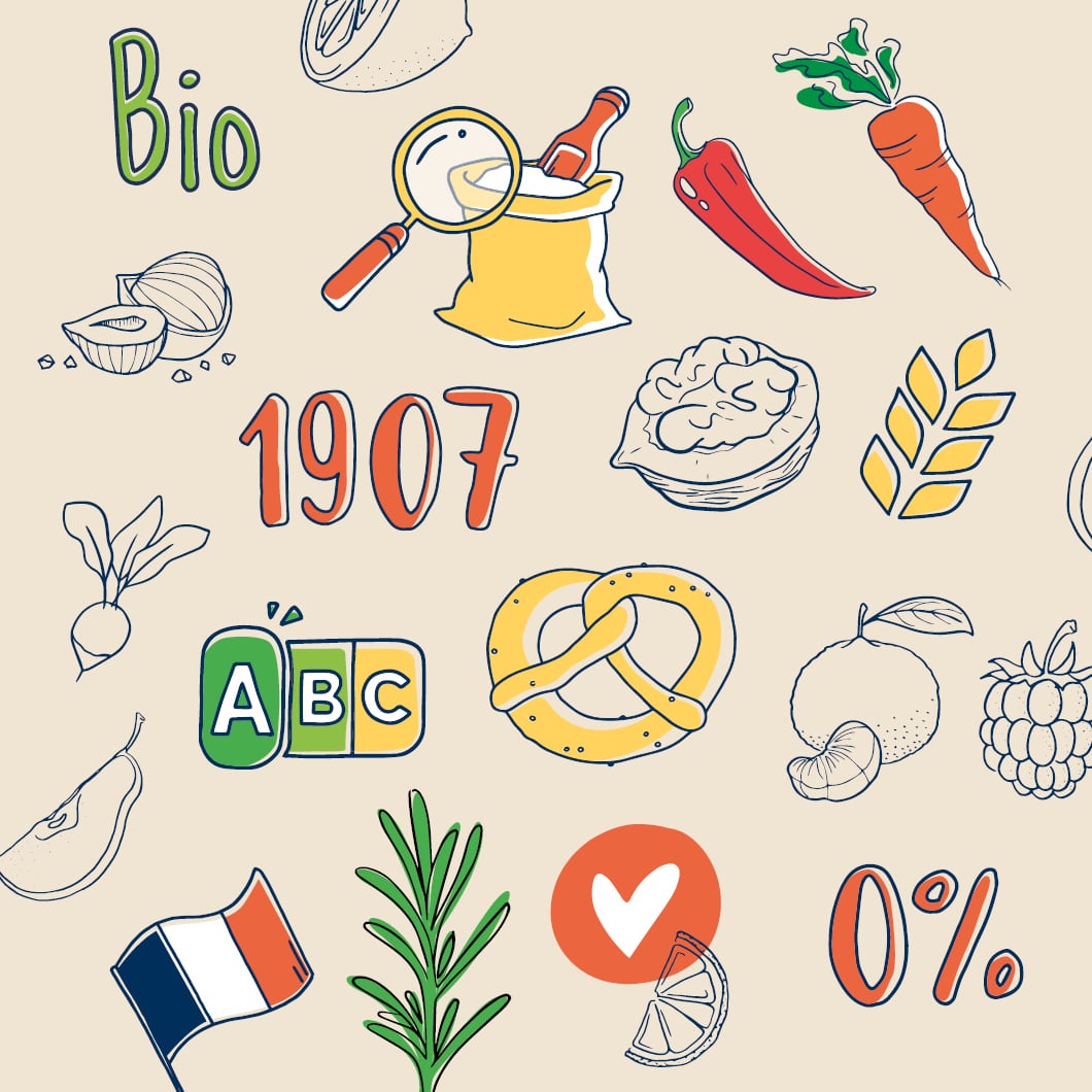 Identité visuelle - Pictogrammes Heumann