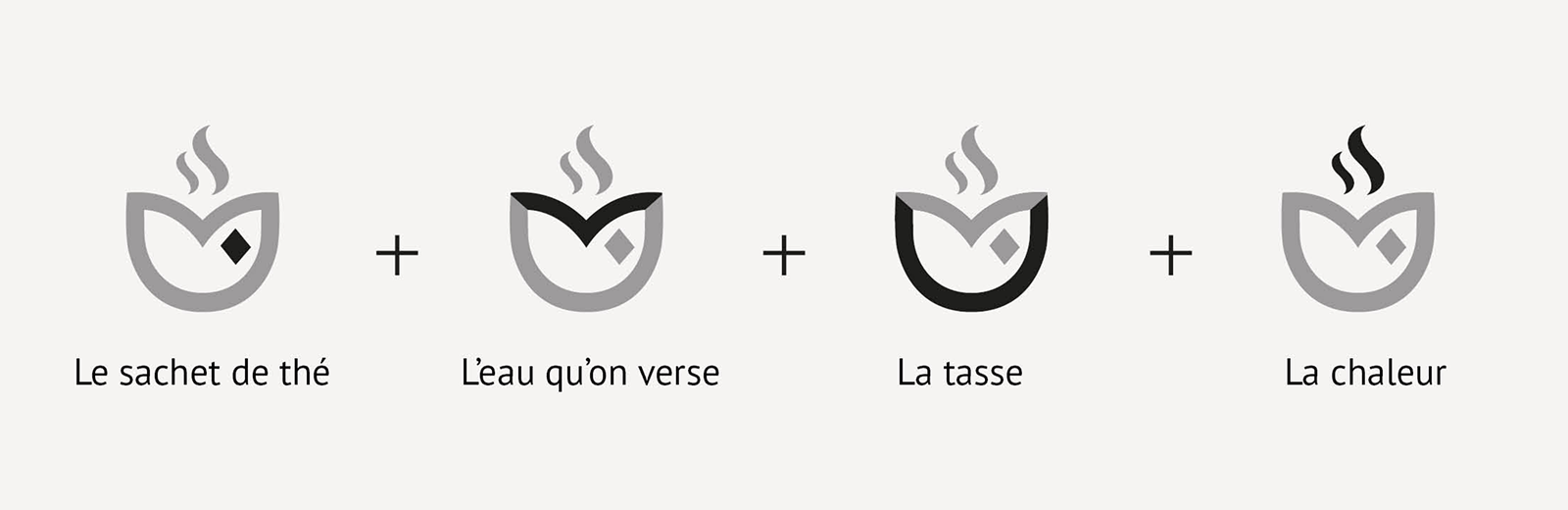 Refonte de l'identité visuelle